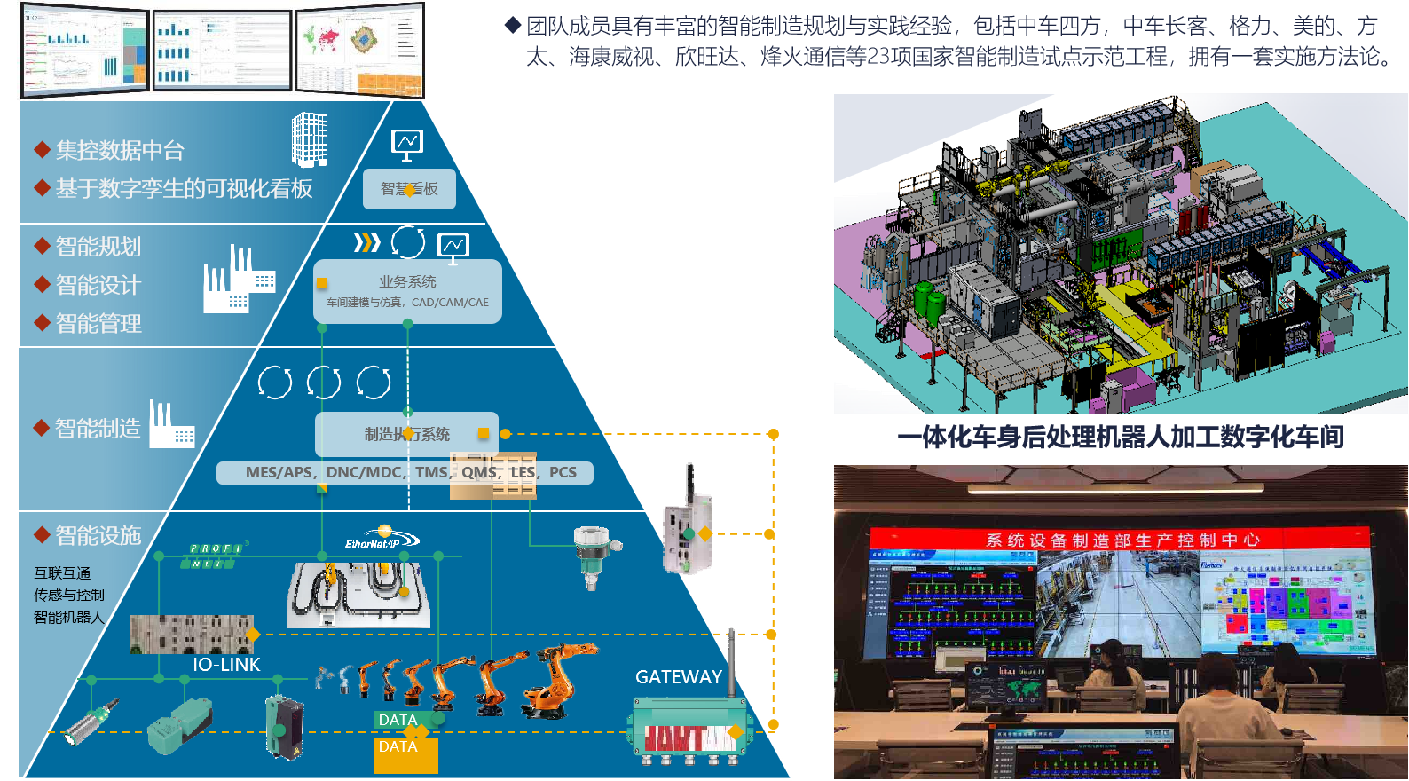 智能制造规划.png